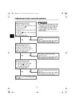 Предварительный просмотр 58 страницы Yamaha Super Tenere ABS XT1200ZE Owner'S Manual