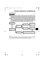 Предварительный просмотр 107 страницы Yamaha Super Tenere ABS XT1200ZE Owner'S Manual