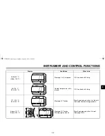 Предварительный просмотр 21 страницы Yamaha Super Tenere XTZ1200Z Owner'S Manual