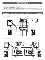 Preview for 6 page of Yamaha SW-2 Owner'S Manual