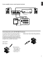 Preview for 7 page of Yamaha SW-2 Owner'S Manual