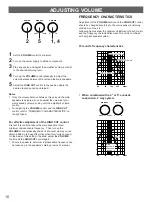 Preview for 10 page of Yamaha SW-2 Owner'S Manual