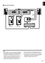 Preview for 7 page of Yamaha SW-201 Owner'S Manual