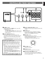 Preview for 9 page of Yamaha SW-3 Owner'S Manual