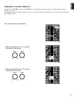 Preview for 11 page of Yamaha SW-3 Owner'S Manual