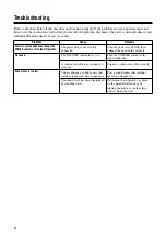 Preview for 10 page of Yamaha SW030SL - Subwoofer - 75 Watt Owner'S Manual