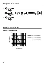 Preview for 21 page of Yamaha SW10 STUDIO Owner'S Manual