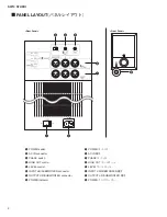 Предварительный просмотр 4 страницы Yamaha SW10 STUDIO Service Manual