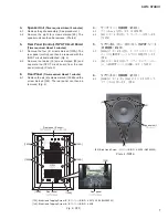 Предварительный просмотр 7 страницы Yamaha SW10 STUDIO Service Manual