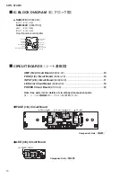 Предварительный просмотр 10 страницы Yamaha SW10 STUDIO Service Manual