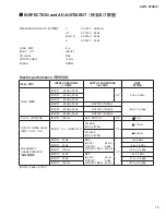 Предварительный просмотр 15 страницы Yamaha SW10 STUDIO Service Manual