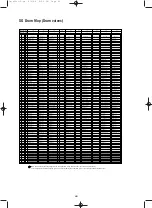 Preview for 40 page of Yamaha SW1000XG Data List