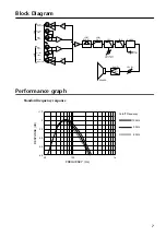 Preview for 7 page of Yamaha SW500 Owner'S Manual