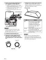 Предварительный просмотр 18 страницы Yamaha SWK-W10 Owner'S Manual