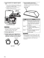 Предварительный просмотр 42 страницы Yamaha SWK-W10 Owner'S Manual