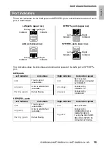 Preview for 19 page of Yamaha SWR2310-10G Owner'S Manual