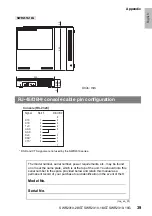 Preview for 39 page of Yamaha SWR2310-10G Owner'S Manual