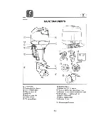 Preview for 22 page of Yamaha SX150Y Owner'S Manual