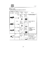 Preview for 48 page of Yamaha SX150Y Owner'S Manual