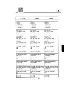 Preview for 67 page of Yamaha SX150Y Owner'S Manual