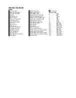 Preview for 111 page of Yamaha SX500D Supplementary Service Manual