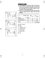 Preview for 21 page of Yamaha SXV60J Owner'S Manual