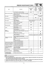 Preview for 12 page of Yamaha SXV70ERG 2001 Service Manual