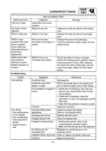 Preview for 35 page of Yamaha SXV70ERG 2001 Service Manual