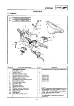 Preview for 50 page of Yamaha SXV70ERG 2001 Service Manual