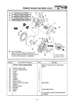 Preview for 61 page of Yamaha SXV70ERG 2001 Service Manual