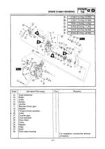 Preview for 73 page of Yamaha SXV70ERG 2001 Service Manual