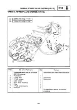 Preview for 105 page of Yamaha SXV70ERG 2001 Service Manual