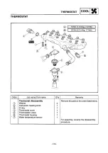 Preview for 112 page of Yamaha SXV70ERG 2001 Service Manual