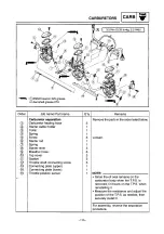 Preview for 116 page of Yamaha SXV70ERG 2001 Service Manual