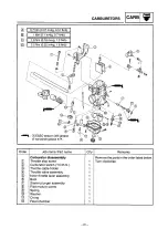 Preview for 117 page of Yamaha SXV70ERG 2001 Service Manual