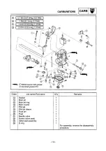 Preview for 118 page of Yamaha SXV70ERG 2001 Service Manual