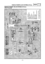 Preview for 128 page of Yamaha SXV70ERG 2001 Service Manual