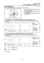 Preview for 131 page of Yamaha SXV70ERG 2001 Service Manual