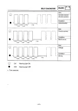 Preview for 133 page of Yamaha SXV70ERG 2001 Service Manual