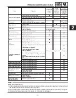 Preview for 12 page of Yamaha SXV70ERG Supplementary Service Manual