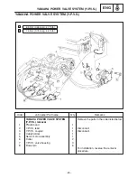 Preview for 105 page of Yamaha SXV70ERG Supplementary Service Manual