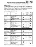 Preview for 7 page of Yamaha SXV70SJ Supplementary Service Manual