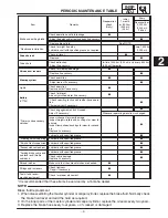 Preview for 8 page of Yamaha SXV70SJ Supplementary Service Manual