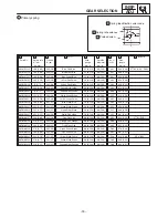 Preview for 24 page of Yamaha SXV70SJ Supplementary Service Manual