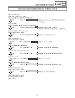 Preview for 355 page of Yamaha SXV70SJ Supplementary Service Manual