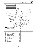 Preview for 521 page of Yamaha SXV70SJ Supplementary Service Manual