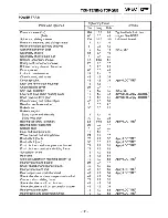 Preview for 551 page of Yamaha SXV70SJ Supplementary Service Manual