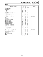 Preview for 553 page of Yamaha SXV70SJ Supplementary Service Manual