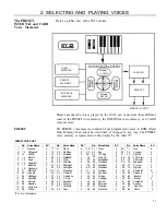 Preview for 16 page of Yamaha SY.22 Authorized Product Manual