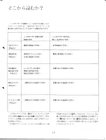 Preview for 13 page of Yamaha SY-35 (Japanese) Owner'S Manual